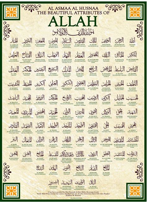 99 names of allah with meaning in urdu